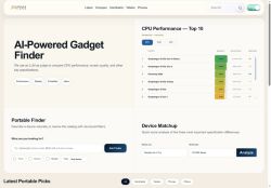 Portable Picks - Shopping Assistants