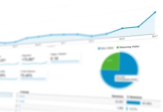 Lifecycle-Stage Marketing AI: What to Automate at $0 MRR vs $1M ARR